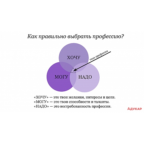 Сайдинг: как не допустить ошибки при выборе