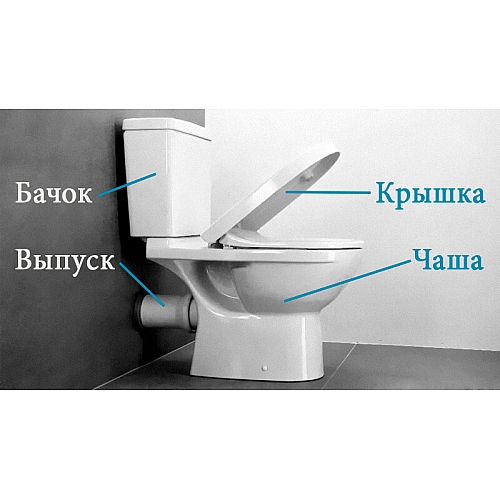 Самостоятельная установка и регулировка унитаза