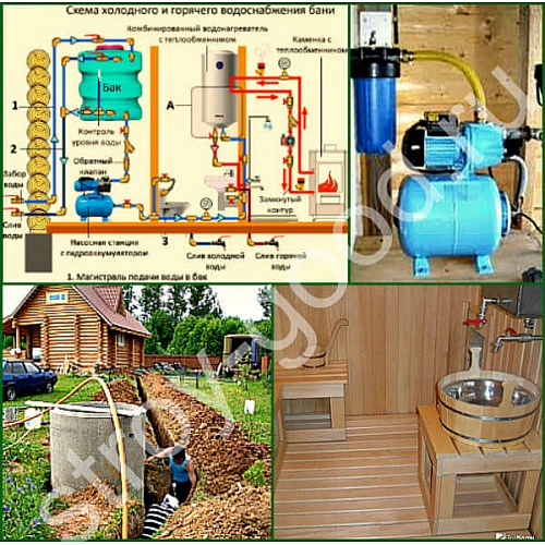 Как обеспечить водоснабжение в бане своими руками