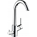 Смеситель для раковины Hansgrohe Talis 32084000