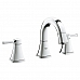 Смеситель для раковины Grohe Grandera 23310IG0