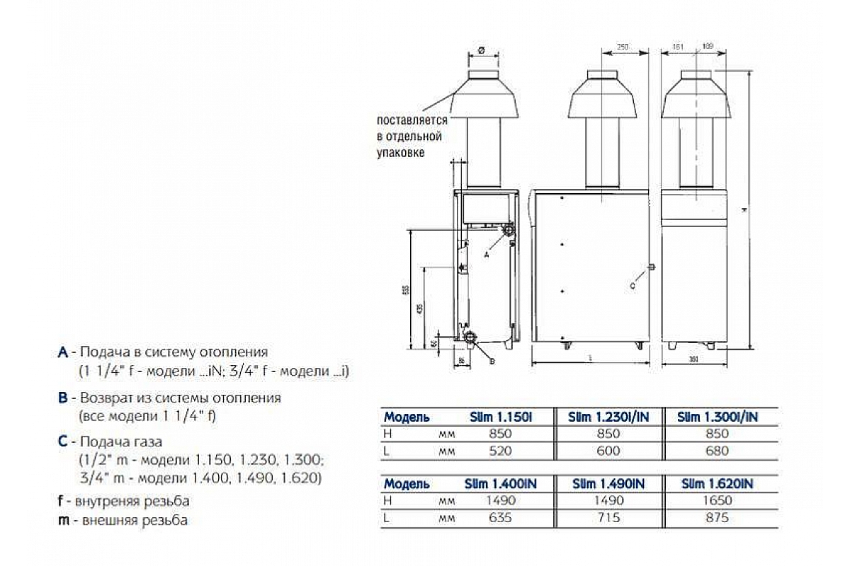 Котел бакси слим. Газовый котел Baxi Slim 1,400. Газовый котел Baxi Slim 1.620 in. Baxi Slim 1.620 in дымоход. Напольный котел Baxi Slim 1.620 in.